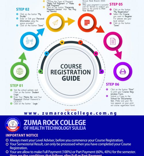 Zumarock-Course-Reg-scaled.jpg